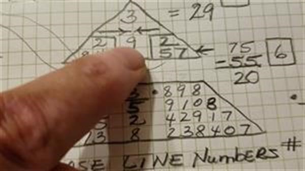 chaldean numerology 
  calculator